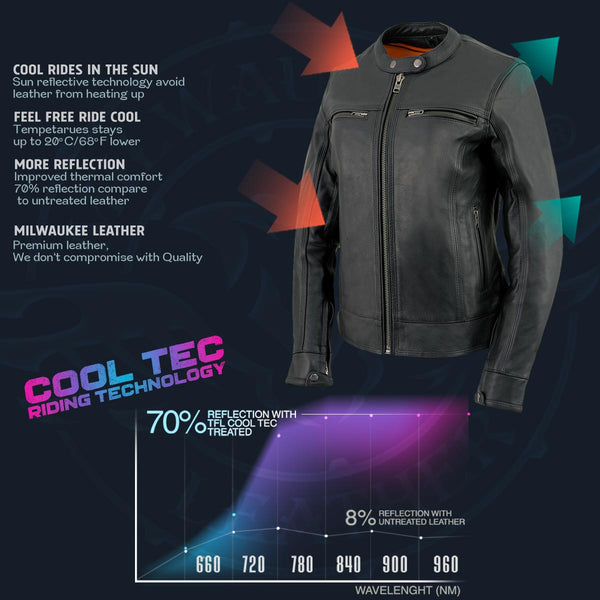 Milwaukee Leather MLL2552 Women's Cool-Tec Black Leather Scooter Triple Stitch Motorcycle Jacket