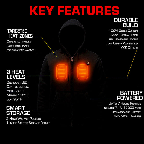 Nexgen Heat Men’s Black Heated Hoodie Jacket – Winter Motorcycle Riding Gear for Cold Outdoors MPM1713SET