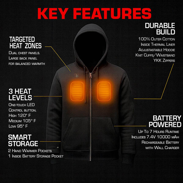 Nexgen Heat Men’s Black Heated Hoodie Jacket – Winter Motorcycle Riding Gear for Cold Outdoors MPM1713SET